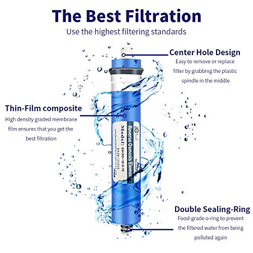 HUINING - Kit de carcasa de membrana de ósmosis inversa RO con conector rápido de 1/4 para válvula de retención, de filtración de agua residencial de hogar y hospitales